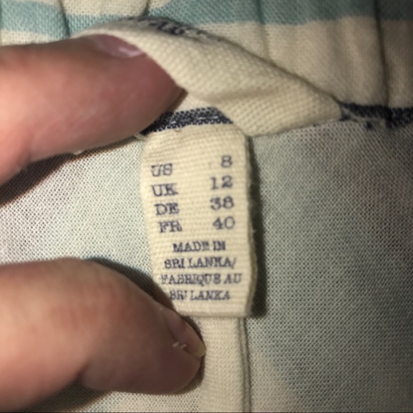 Super cute dress BY Land’s End Canvas - Picture 4 of 6